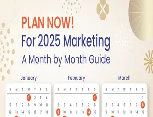 2025 Marketing Calendar