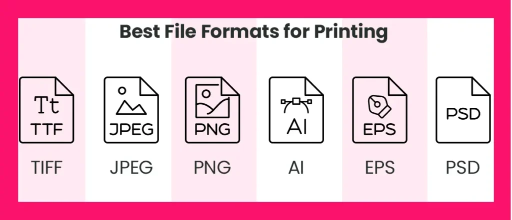 Best File Formats for Printing